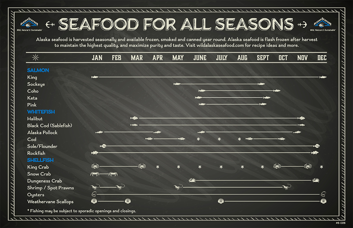 seafood-season-chart.jpg